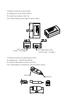 Preview for 8 page of AP&T AP-YV3302H Operating Instruction