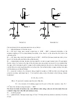 Preview for 10 page of AP&T AP-YV3302H Operating Instruction