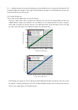 Preview for 11 page of AP&T AP-YV3302H Operating Instruction