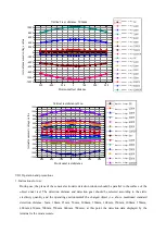 Preview for 12 page of AP&T AP-YV3302H Operating Instruction