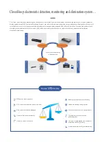 Предварительный просмотр 3 страницы AP&T AP-YV3303 Manual