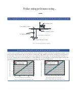 Предварительный просмотр 8 страницы AP&T AP-YV3303 Manual