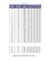 Предварительный просмотр 17 страницы Apantac CLN-SW-6x1-M User Manual