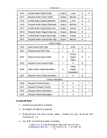 Предварительный просмотр 31 страницы Apantac CLN-SW-6x1-M User Manual