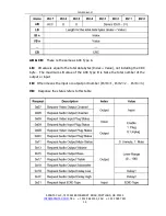 Предварительный просмотр 36 страницы Apantac CLN-SW-6x1-M User Manual