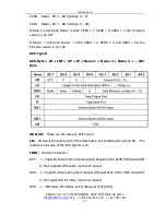 Предварительный просмотр 38 страницы Apantac CLN-SW-6x1-M User Manual