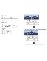 Preview for 2 page of Apantac DP-1x2-II User Manual