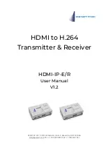 Preview for 1 page of Apantac HDMI-IP-E User Manual