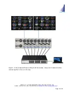 Preview for 21 page of Apantac TAHOMA MiniQ Hardware Manual