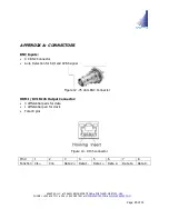 Preview for 25 page of Apantac TAHOMA MiniQ Hardware Manual