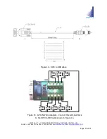 Preview for 27 page of Apantac TAHOMA MiniQ Hardware Manual