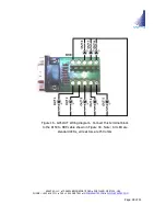 Preview for 28 page of Apantac TAHOMA MiniQ Hardware Manual