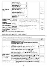 Preview for 11 page of APAR AR232.B User Manual