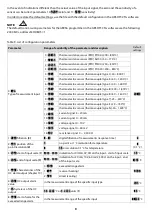 Preview for 8 page of APAR AR594 User Instruction