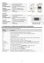 Preview for 7 page of APAR AR602.B User Manual