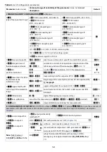 Preview for 12 page of APAR AR602.B User Manual