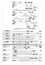 Preview for 14 page of APAR AR602.B User Manual