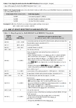 Preview for 26 page of APAR AR602.B User Manual