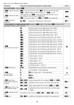 Предварительный просмотр 10 страницы APAR AR653 User Manual