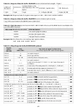 Предварительный просмотр 21 страницы APAR AR653 User Manual