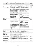 Preview for 18 page of APAR AR654 User Instruction