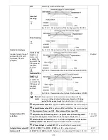 Preview for 21 page of APAR AR654 User Instruction