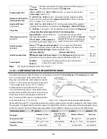 Preview for 29 page of APAR AR654 User Instruction