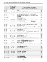 Preview for 40 page of APAR AR654 User Instruction