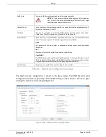 Предварительный просмотр 26 страницы APARIAN A-DNP3R User Manual