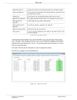 Предварительный просмотр 86 страницы APARIAN A-DNP3R User Manual