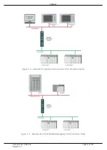 Предварительный просмотр 11 страницы APARIAN ControlNet Router A-CNR User Manual