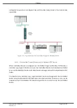 Предварительный просмотр 14 страницы APARIAN ControlNet Router A-CNR User Manual