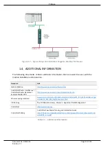 Предварительный просмотр 15 страницы APARIAN ControlNet Router A-CNR User Manual