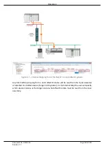 Предварительный просмотр 119 страницы APARIAN ControlNet Router A-CNR User Manual