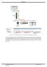 Предварительный просмотр 124 страницы APARIAN ControlNet Router A-CNR User Manual