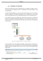 Предварительный просмотр 127 страницы APARIAN ControlNet Router A-CNR User Manual