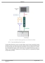 Предварительный просмотр 131 страницы APARIAN ControlNet Router A-CNR User Manual