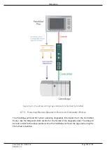 Предварительный просмотр 132 страницы APARIAN ControlNet Router A-CNR User Manual