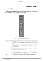 Предварительный просмотр 136 страницы APARIAN ControlNet Router A-CNR User Manual