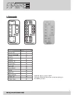 Предварительный просмотр 9 страницы APart-Audio SDQ5Pir Manual