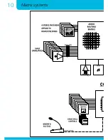 Preview for 10 page of APART AUDIOSYSTEM8.8 Instruction Manual