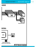 Предварительный просмотр 11 страницы APART AUDIOSYSTEM8.8 Instruction Manual