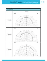 Preview for 15 page of APART CMAR5-W Instruction Manual