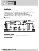 Preview for 7 page of APART CONCEPT1 Manual