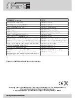 Предварительный просмотр 7 страницы APART PCR3000R Manual