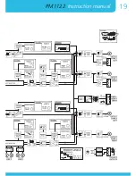 Предварительный просмотр 19 страницы APART PM1122 Instruction Manual