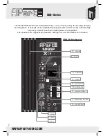 Предварительный просмотр 2 страницы APART SDX5P Manual