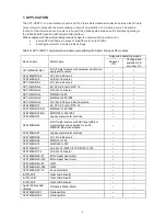 Preview for 3 page of Apator Powogaz APT-VERTI-1 User Manual