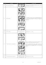 Предварительный просмотр 23 страницы Apator Powogaz INVONIC H Installation & Operating Manual