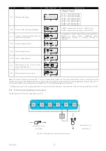 Предварительный просмотр 24 страницы Apator Powogaz INVONIC H Installation & Operating Manual